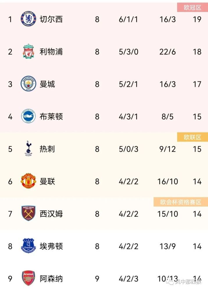 我的性爱日记